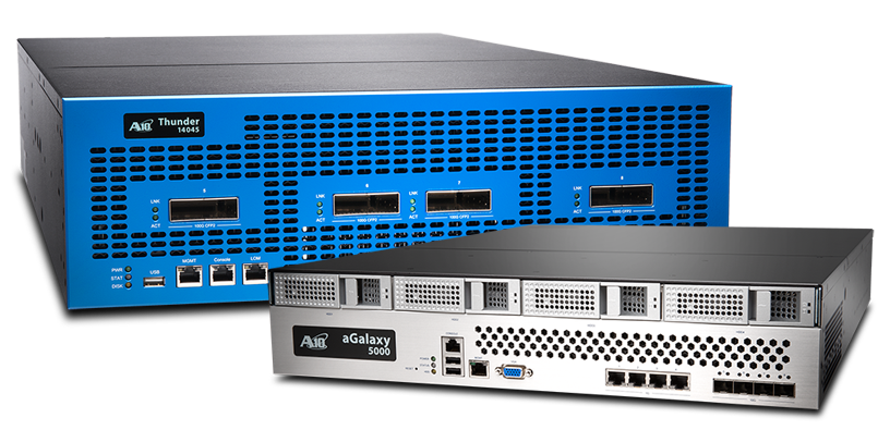 A10network device